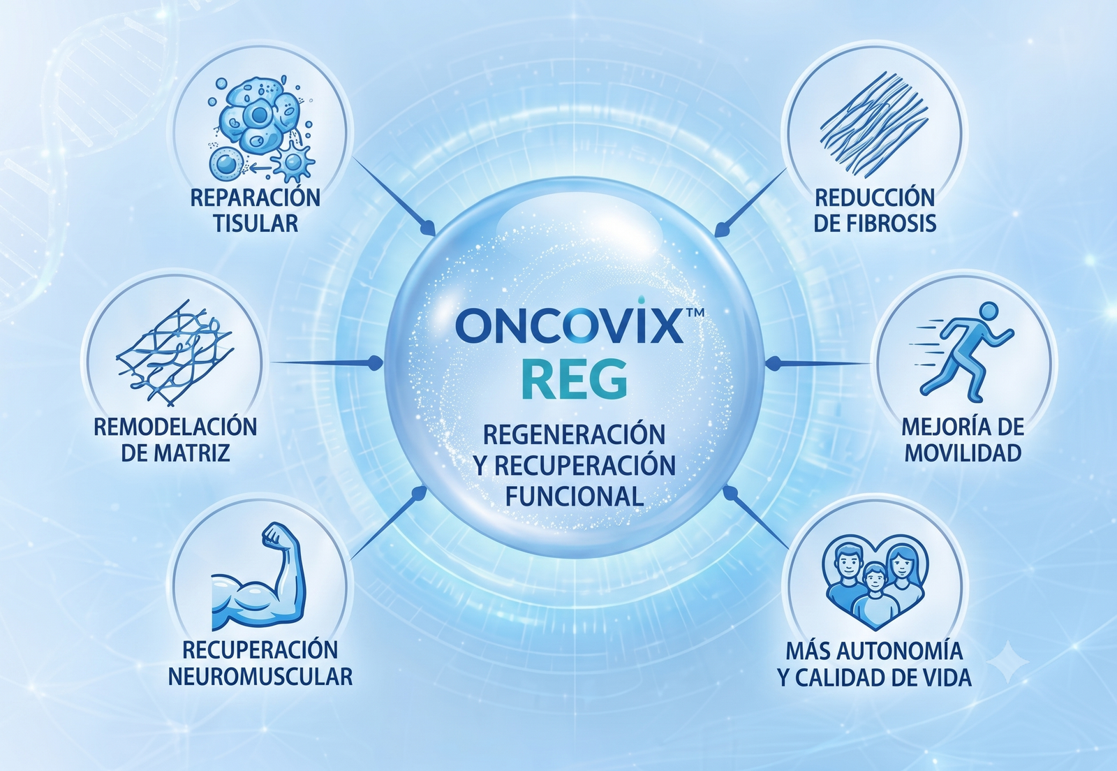 Multidisciplinary evaluation and personalized case review